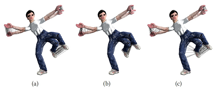 A Dynamic 3D Point Cloud Dataset for Immersive Applications